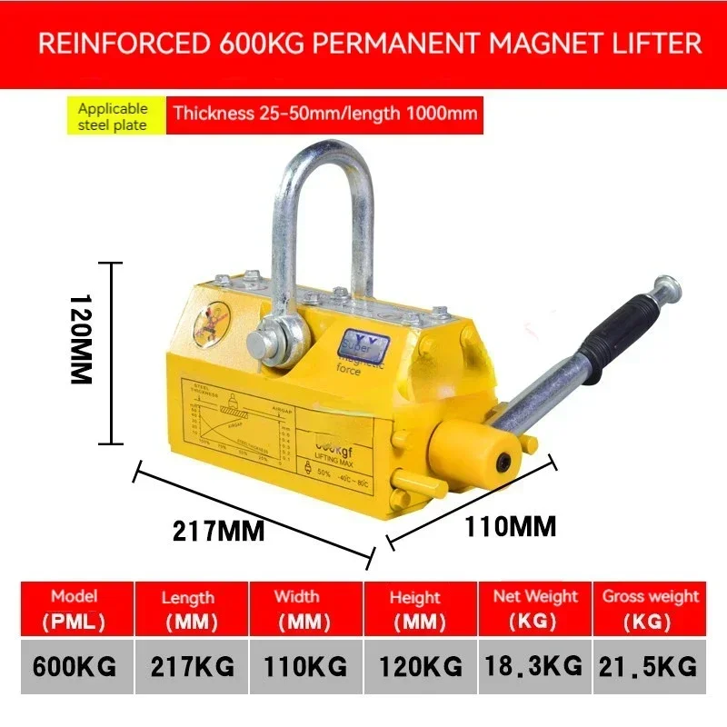 Hot Sales600Kg Steel Permanent - Magnetic Lifter Permanent Crane Hoist 600Kg ulasan dan harga