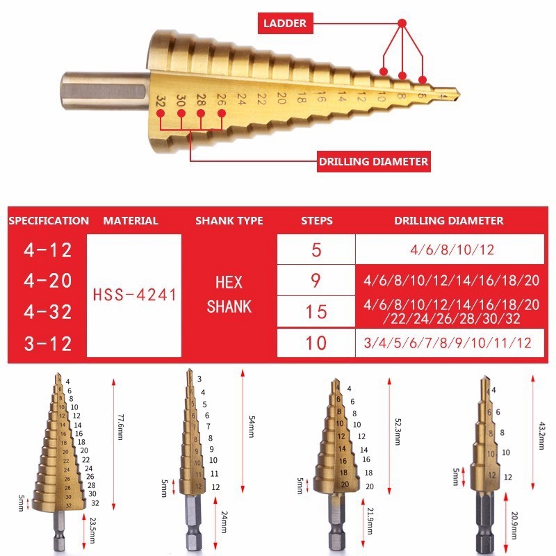 A23T 6Pc HSS Step Cone Taper D - Step Drill Bit Set Titanium Hss Cobalt ulasan dan harga
